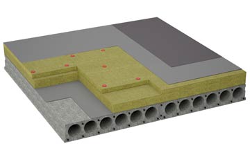 considerations of Dodbrooke flat roofing insulation